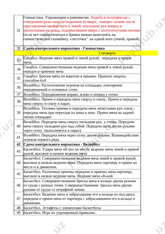 ; devochki – vskok v upor, plavniy soskok prognuvshis («kozyol» ustanovlen v shirinu, visota 80 sm), 1 31 gimnastika. uprajneniya v ravnovesii. xodba v poluprisede s otvedeniem ruki nazad i podemom ee vverx, povorot nalevo posle pristavleniya pravoy nogi k levoy; opuskanie ruk vpered i propuskanie ix nazad, podprigivanie vverx s polusognutimi nogami (esli net gimnasticheskogo brevna mojno vipolnyat na gimnasticheskoy skameyke); «lastochka" na odnoy noge (levoy, pravoy) 1 32 sdacha kontrolnogo normativa - gimnastika 1 3 chetvert 33 gandbol. vedenie myacha pravoy i levoy rukoy; peredachi i priem myacha. 1 34 gandbol. sovershenstvovanie vedeniya myacha pravoy i levoy rukoy, peredach i priemov myacha 1 35 gandbol. broski myacha po vorotam v prijke. pravilo zashiti sposobom 6x0 1 36 voleybol. raspolojenie igrokov na ploshadke, povtorenie peredvijeniy i osnovnix stoek 1 37 voleybol. peredvijeniya vpravo, vlevo i vpered u setki 1 38 voleybol. priem i peredacha myacha sverxu i snizu; priem …