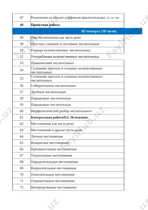la 1 87 naklonenie glagola. povelitelnoe naklonenie glagola 1 88 naklonenie glagola. uslovnoe naklonenie glagola 1 89 kontrolnaya rabota №7. diktant 1 90 proshedshee vremya glagola 1 91 nastoyashee vremya glagola 1 92 budushee vremya glagola 1 93 litso i chislo glagola 1 94 spryajenie glagola 1 95 spryajenie glagola 1 96 raznospryagaemie glagoli 1 97 osobo spryagaemie glagoli 1 98 lichnie i bezlichnie glagoli.morfologicheskiy razbor glagola 1 99 kontrolnaya rabota №8.testirovanie 1 100 obrazovanie glagolov 1 101 obrazovanie glagolov 1 102 proektnaya rabota 1