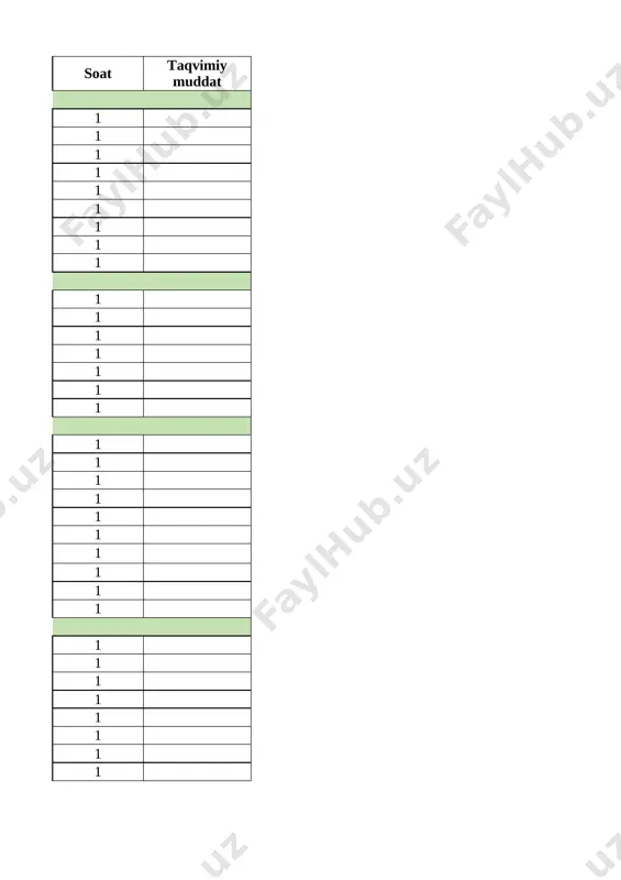 6-sinf musiqa yillik 2025-2026 @e_baza_ishreja - Page 3