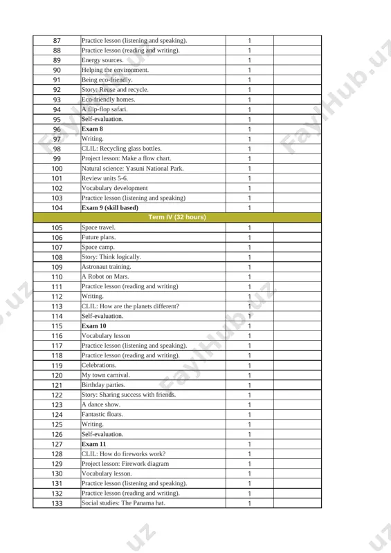 . 1 135 exam 12 (skill based). 1 136 consolidation lesson. 1