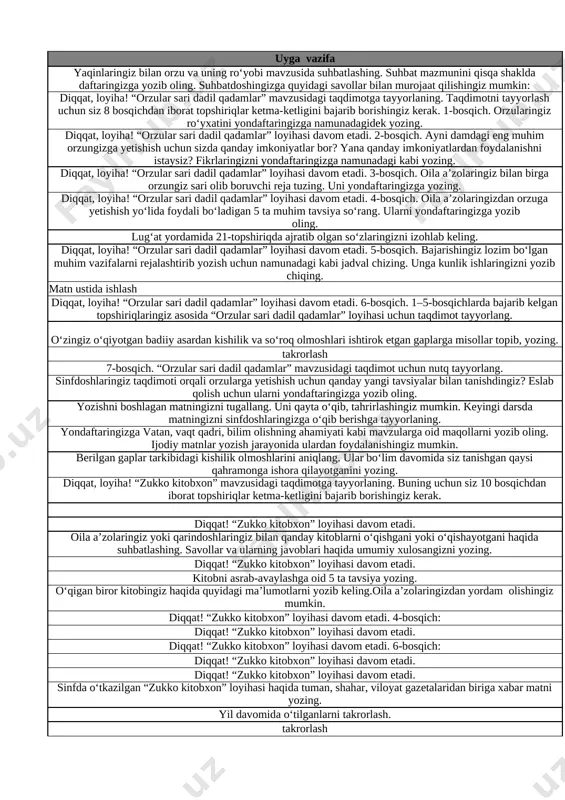 ishlash kitobni asrab-avaylashga oid 5 ta tavsiya yozing. 23 tovush tushishi hodisasi o‘qigan biror kitobingiz haqida quyidagi ma’lumotlarni yozib keling.oila a’zolaringizdan yordam olishingiz mumkin. 24 ko‘chirma gap va ularda tinish belgilarining qo‘llanishi diqqat! “zukko kitobxon” loyihasi davom etadi. 4-bosqich: 25 “kitob tabiblari” matni ustida ishlash diqqat! “zukko kitobxon” loyihasi davom etadi. 26 matn ustida ishlash. matnni kichik qismlarga ajrata olish. taqlid so‘zlar diqqat! “zukko kitobxon” loyihasi davom etadi. 6-bosqich: 27 videolavha bilan tanishish. tinglab tushunishga oid topshiriqlar ustida ishlash diqqat! “zukko kitobxon” loyihasi davom etadi. 28 xabar matni yozish diqqat! “zukko kitobxon” loyihasi davom etadi. 29 “zukko kitobxon” loyihasi taqdimoti sinfda o‘tkazilgan “zukko kitobxon” loyihasi haqida tuman, shahar, viloyat gazetalaridan biriga xabar matni yozing. 30 bob yuzasidan takrorlash yil davomida o‘tilganlarni takrorlash. 31 chsb-4 (40 ball) takrorlash 32 yakuniy dars. ta'til topshiriqlari list2 t\r mavzular nomi uyga vazifa 1 narsalarning to’plamlari.1dan 10 gacha bo’lgan sonlar. 3-bet 2 o‘xshashlik va farqlanish …
