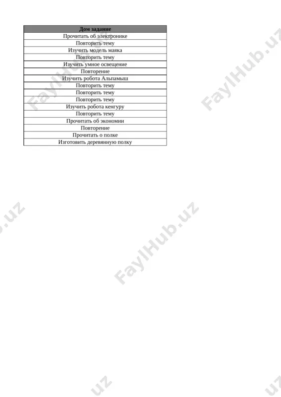 5_kl_texnologiya_2_naprav_4_chetvert_sor_i_soch@e_baza_ishreja - Page 3