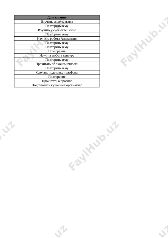 5_kl_texnologiya_1_naprav_4_chetvert_@e_baza_ishreja - Page 3