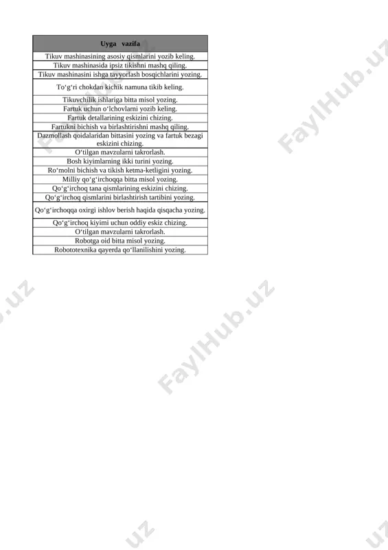 5-sinf texnologiya 2-yo'nalish 3-chorak @e_baza_ishreja - Page 3