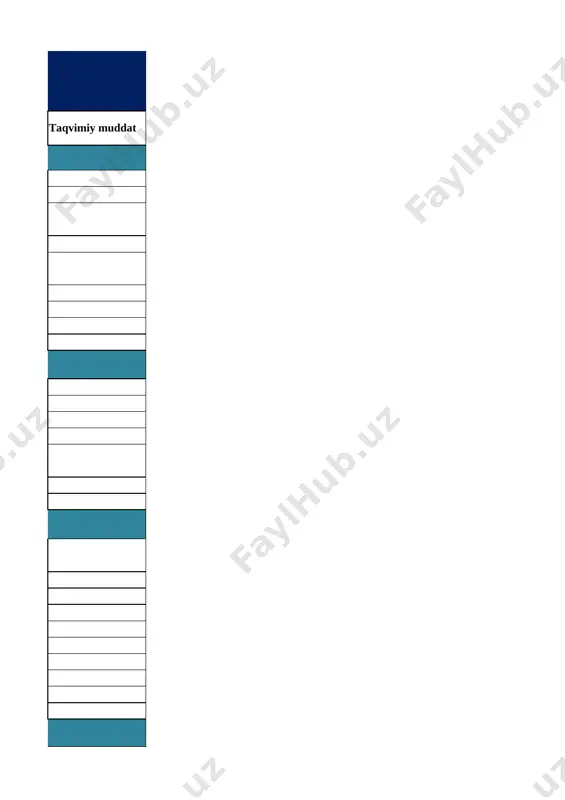 5-sinf tasviriy san'at yillik 2025-2026 @e_baza_ishreja - Page 3