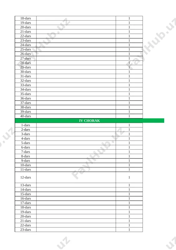 5-sinf ona tili yillik 2025-2026 @e_baza_ishreja - Page 3