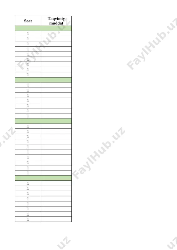 5-sinf musiqa yillik 2025-2026 @e_baza_ishreja - Page 3