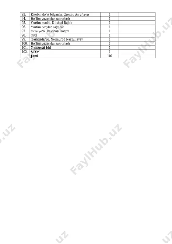 o'qish savodxonligi 3-sinf 2025-2026 - Page 3