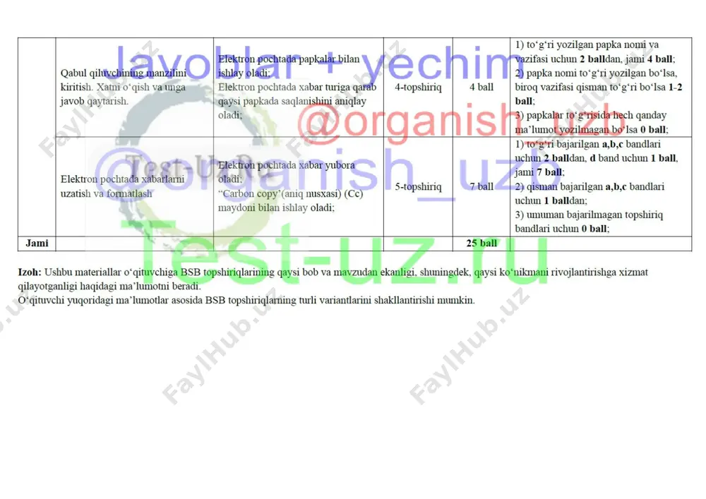 5 sinf informatika bsb-4 demo - Page 3