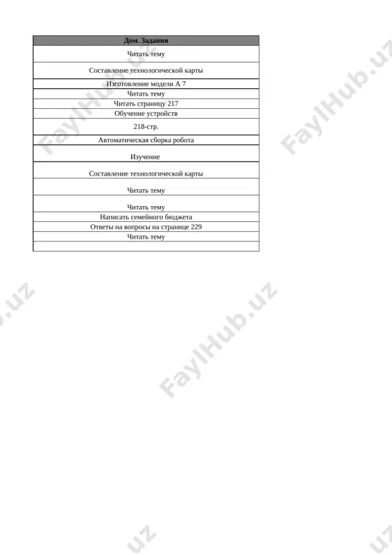 5_kl_texnologiya_1_naprav_4_chetv_@e_baza_ishreja - Page 3
