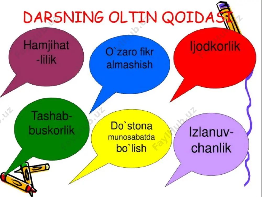 h ko‘p millatli xalqimizni yanada birlashtiradigan, yuksak marralarga safarbar etadigan beqiyos kuchga aylanib bormoqda yulduzli osmon metodi bunda o’quvchilar yulduzlarni tanlab so’zlarga ta’rif beradi burch mustaqillk vatan ramzlar yangi o’zbekiston “xalq xizmatida – yosh ixtirochi” – steam yondashuvi uyga vazifa:vatan mavzusida erkin fikrlaringizni so’zlab berishga tayyorlanib kelish