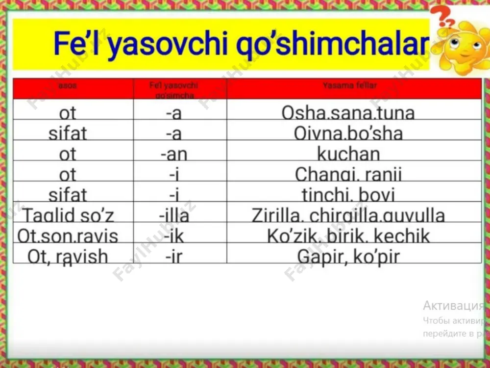ona tili 4-chorak 25-dars 3-sinf @gulchehramirhomidovna - Page 3