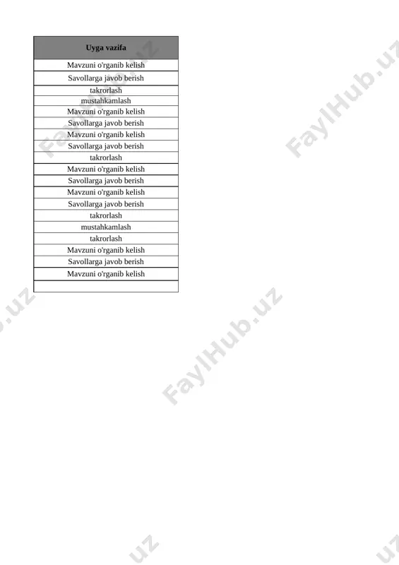 5-sinf tabbiy fan yangi 3-chorak @e_baza_ishreja - Page 3