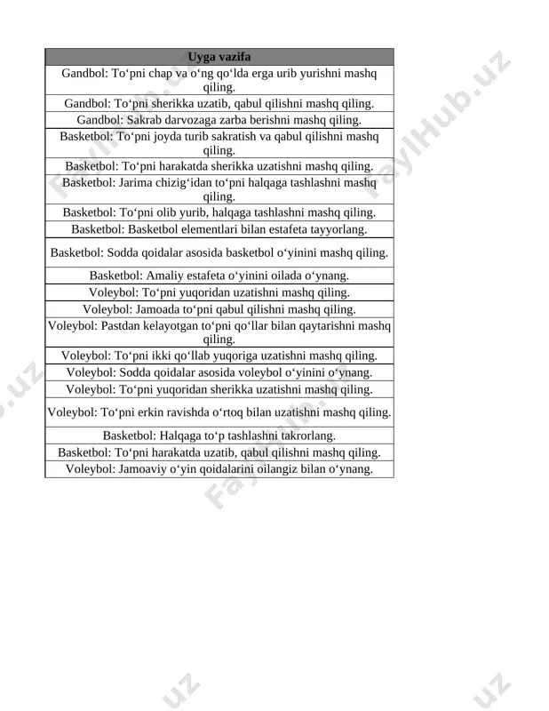 5-sinf jis. tarbiya 3-chorak @e_baza_ishreja - Page 3
