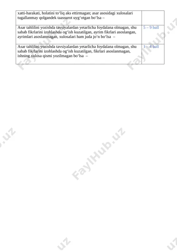 5-sinf adabiyot 2-bsb @summativ_formativ_baholash - Page 3