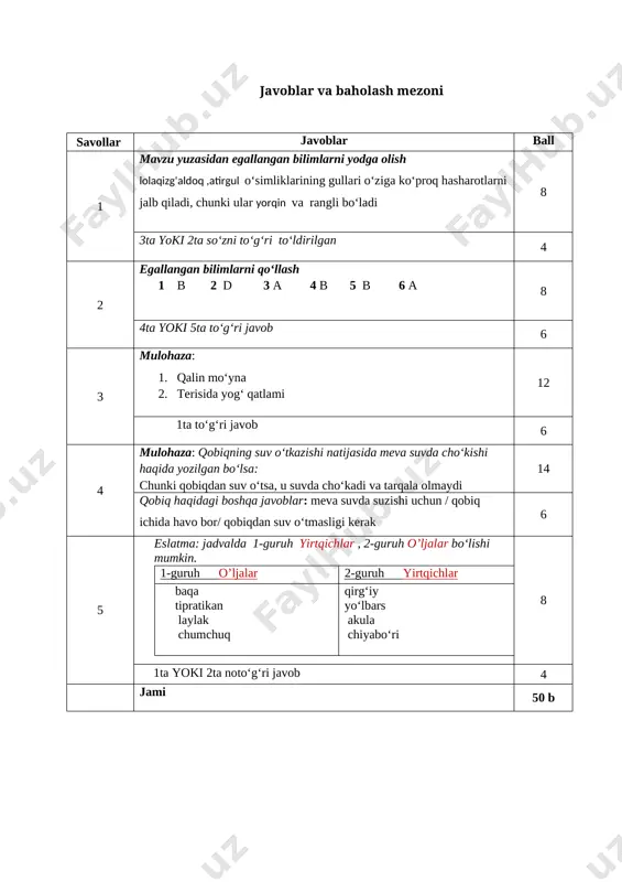 5-sinf tabiiy fan 1-variant bsb @summativ_formativ_baholash - Page 3