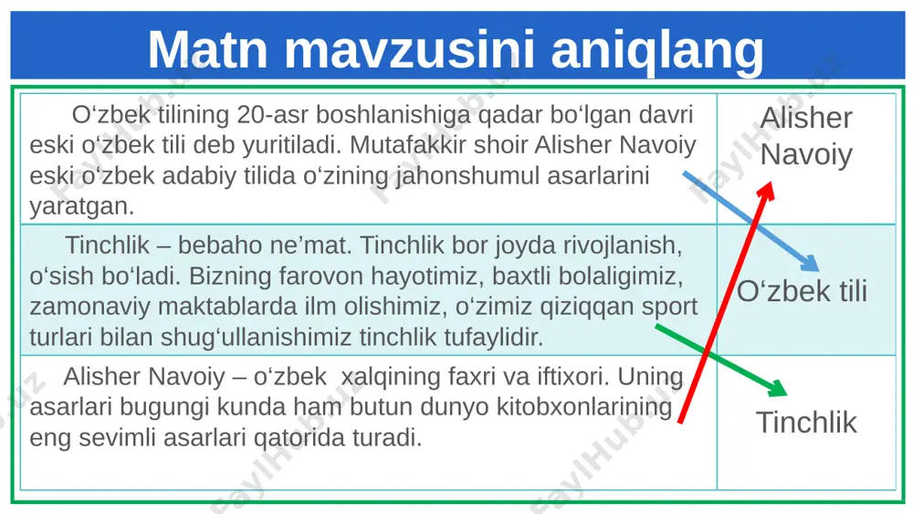tn hikoya matni deyiladi? 38-mashq. o‘zingiz yoqtirgan rasm asosida matn tuzing. i9 presentation to joe smith ‹#› image1.png image2.png image3.png image4.png image5.png image6.jpg image7.jpg image8.png image9.png image10.png image11.png image12.png image13.png