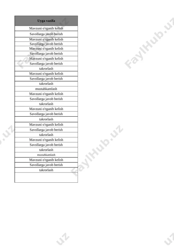 6-sinf tabbiy fan yangi 3-chorak @e_baza_ishreja - Page 3