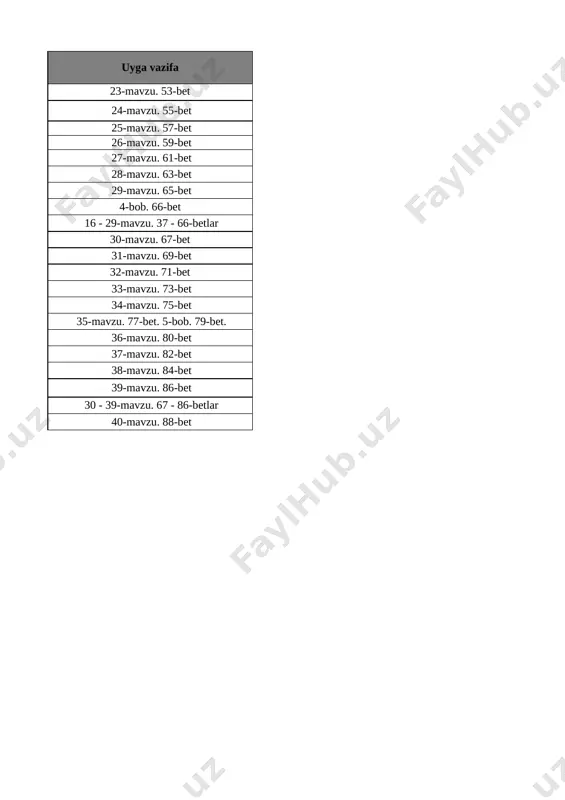 6-sinf tabiiy fan bsb chsb 2-chorak @e_baza_ishreja - Page 3