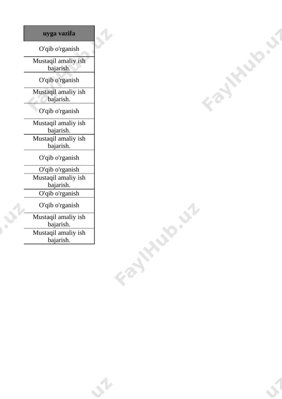 6-sinf texnologiya umumiy 2-chorak @e_baza_ishreja - Page 3