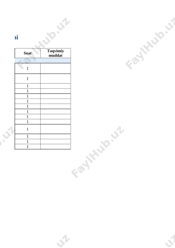 texnologiya 6-sinf td - Page 3