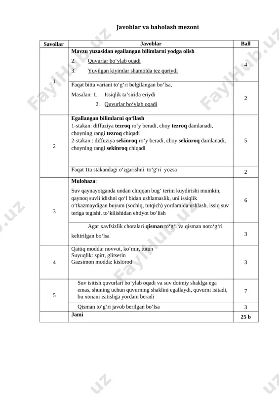 6-sinf tabiiy fan 1-variant bsb @summativ_formativ_baholash - Page 3