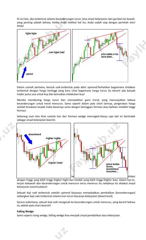 kelanjutan (continuation)! sebuah baji naik terbentuk setelah uptrend biasanya menyebabkan pembalikan (kecenderungan) sedangkan baji naik terbentuk selama tren turun biasanya kelanjutan (downtrend). secara sederhana, sebuah baji naik mengarah ke kecenderungan untuk menurun, yang berarti bahwa itu adalah pola chart bearish! falling wedge sama seperti rising wedge, falling wedge bisa menjadi sinyal pembalikan atau kelanjutan. sebagai sinyal pembalikan, maka yang terbentuk di bawah kecenderungan untuk menurun, menunjukkan bahwa kondisi tren kenaikan akan datang berikutnya. sebagai kelanjutan sinyal, hal ini terbentuk selama uptrend, menyiratkan bahwa tindakan harga ke atas akan kembali. berbeda dengan rising wedge, falling wedge adalah pola grafik yang bullish. dalam contoh ini, falling wedge berfungsi sebagai sinyal pembalikan.setelah kecenderungan untuk menurun, harga dibuat lower high dan lower low. setelah menembus di atas garis trend, harga bergerak ke atas kurang lebih sama dengan ketinggian formasi. dalam hal ini, rally harga melebihi target ! mari kita lihat sebuah contoh di mana …