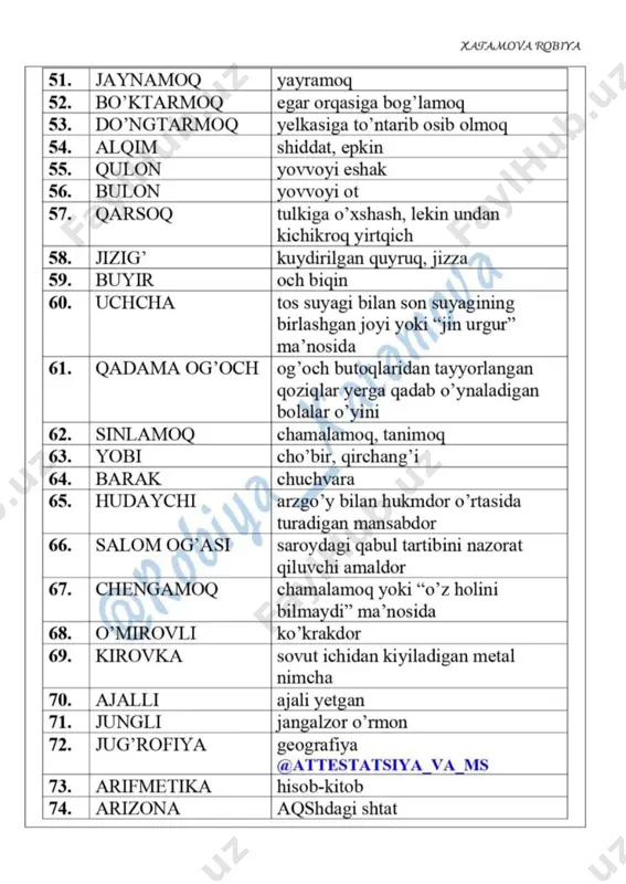 8adabiyot. lugʻat. robiya 2025 - Page 3