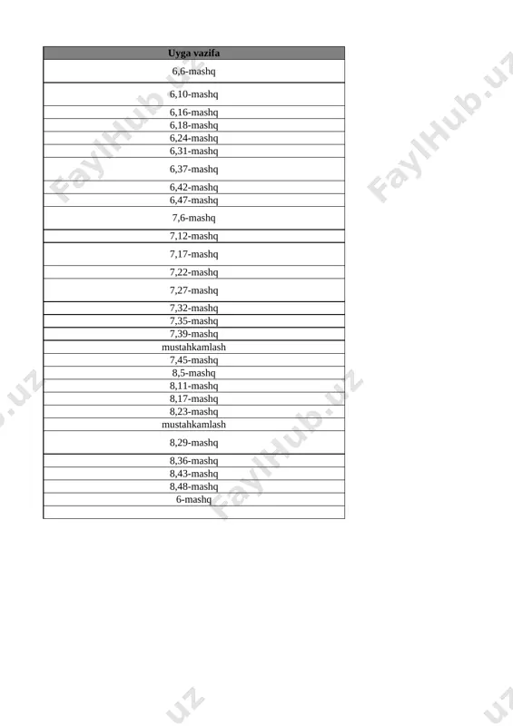 8-sinf ona tili 3-chorak @e_baza_ishreja - Page 3