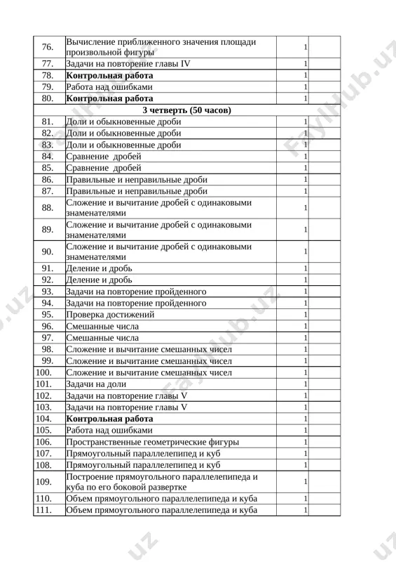 1 112. reshenie zadach na povtorenie glavi vi 1 113. reshenie zadach na povtorenie glavi vi 1 114. proverka dostijeniy 1 115. kontrolnaya rabota 1 116. rabota nad oshibkami 1 117. ponyatie desyatichnoy drobi 1 118. sravnenie desyatichnix drobey 1 119. slojenie i vichitanie desyatichnix drobey 1 120. slojenie i vichitanie desyatichnix drobey 1 121. okruglenie desyatichnix drobey 1 122. okruglenie desyatichnix drobey 1 123. matematika v obichnoy jizni. 124. matematika v obichnoy jizni. 1 125. zadachi na povtorenie 1 126. zadachi na povtorenie 1 127. proverka svoix dostijeniy 1 128. kontrolnaya rabota 1 129. rabota nad oshibkami 1 130. kontrolnaya rabota 1 4 chetvert (40 chasov) 131. umnojenie desyatichnoy drobi na naturalnoe chislo 1 132. umnojenie desyatichnoy drobi na naturalnoe chislo 1 133. umnojenie desyatichnoy drobi na naturalnoe chislo 1 134. delenie desyatichnoy drobi na naturalnoe chislo 1 135. delenie desyatichnoy drobi na naturalnoe chislo 1 136. delenie desyatichnoy …