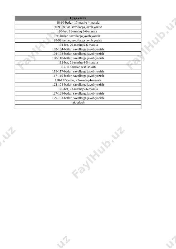 8-sinf fizika 3-chorak bsb va chsb@e_baza_ishreja - Page 3