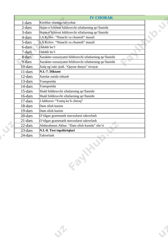 -dars shakl bildiruvchi sifatlarning qo‘llanishi 1 16-dars shakl bildiruvchi sifatlarning qo‘llanishi 1 17-dars j.jabborov “yoniq ko‘k chiroq” 1 18-dars dam olish kunim 1 19-dars dam olish kunim 1 20-dars o‘tilgan grammatik mavzularni takrorlash 1 21-dars o‘tilgan grammatik mavzularni takrorlash 1 22-dars abdurahmon akbar. “dam olish kunida” she’ri 1 23-dars n.i.-8. test topshiriqlari 1 24-dars takrorlash 1