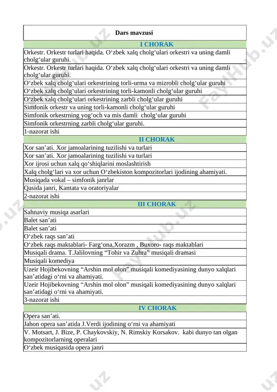 5-sinf musiqa yillik 2024-2025 @e_baza_ishreja - Page 3