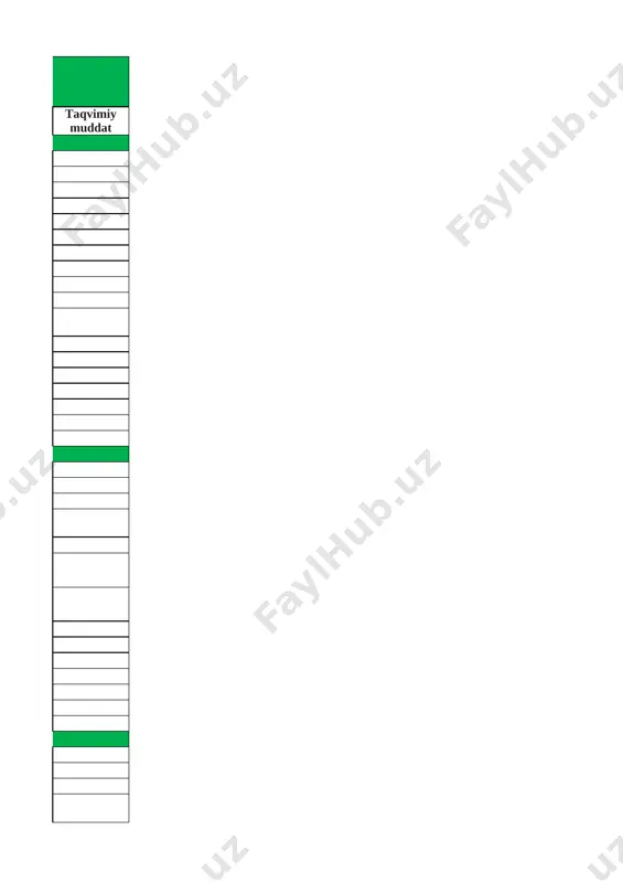 5-sinf adabiyot yillik 2024-2025 @e_baza_ishreja - Page 3