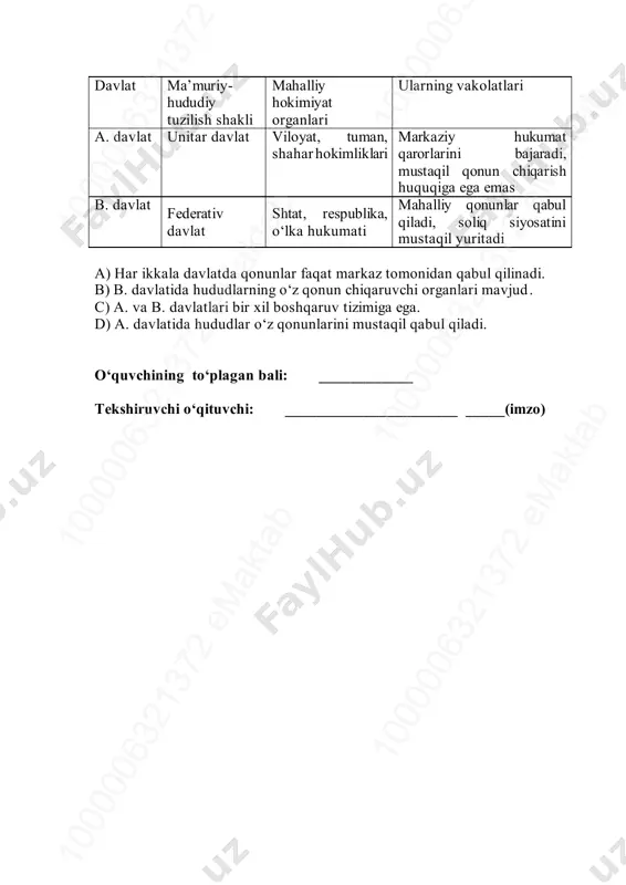 gan. 5) mehnat huquqida faqat davlat organlarining majburlov choralari qo‘llaniladi. 6) mehnat huquqi ish beruvchi va xodimlar o‘rtasidagi munosabatlarni tartibga soladi. a)1, 2, 4, 5 b) 2, 3, 4, 5 c) 2, 3, 5, 6 d) 1, 2, 4, 6 9. umida va dilfuza o‘rtasida kitob sotib olish bo‘yicha shartnoma tuzildi. bu vaziyatda huquqiy munosabatning obyektini aniqlang. (q -4,5 ball) a) faqat umida b) faqat dilfuza c) kitob d) shartnoma 10.quyidagi jadvalda ikki davlatning boshqaruv shakli va siyosiy tizimiga oid qisqa ma’lumot berilgan. jadvalni o‘qib chiqing va berilgan variantlardan to‘g‘ri xulosani tanlang.(m-5,5 ball) 10 00 00 63 21 37 2 em ak ta b10 00 00 63 21 37 2 em ak ta b10 00 00 63 21 37 2 em ak ta b 10 00 00 63 21 37 2 em ak ta b10 00 00 63 21 37 2 em ak ta b10 00 00 63 21 37 …