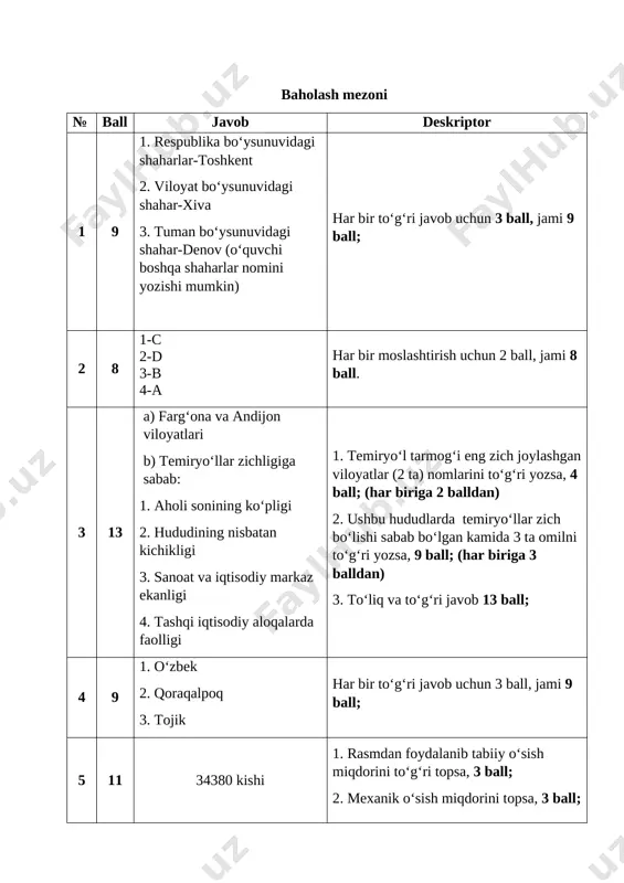 8-sinf geografiya 1-bsb @summativ_formativ_baholash - Page 3