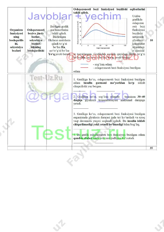 8 sinf biologiya bsb-1 demo variant - Page 3