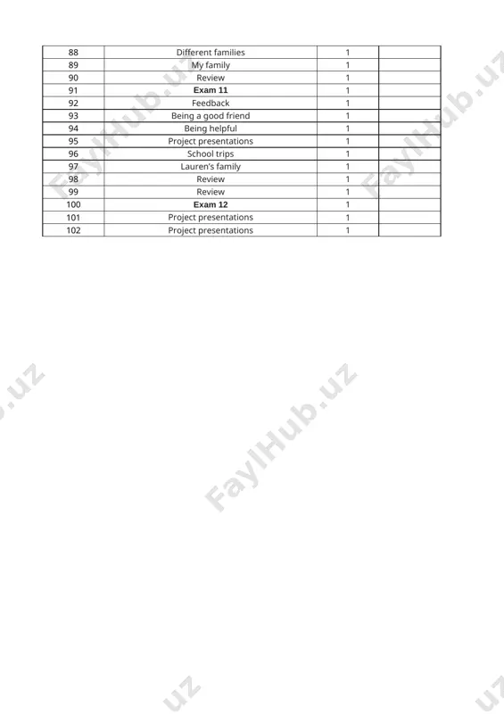 8-sinf ingliz tili yillik 2025-2026 @e_baza_ishreja - Page 3