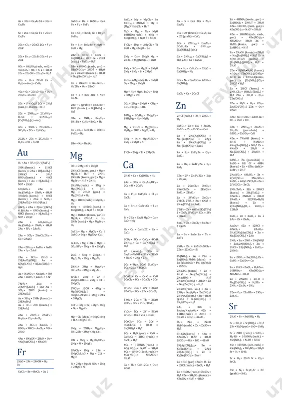 = tlo + h2o tl2(so4)3 + 2h2 = 2tlso4(r) + h2so4 2tlcl4 + h2 = 2tlcl3 + 2hcl tlcl4 + h2 = tlcl3 + hcl zr + h2 = zrh2 hf + h2 = hfh2 2v + h2 = 2vh (ser.) v2o5 + 2h2 = v2o3 + 2h2o 2nh4vo3 + 2h2 = v2o3 + 2nh3 + 3h2o 2vcl3 + h2 = 2vcl2 + 2hcl 2vcl3 + 3h2 = 2v + 6hcl vcl4 + h2 = vcl3 + hcl vcl4 + h2 = vcl2 + 2hcl vcl3o + h2 = v(cl)o + 2hcl 2[v(co)6] + h2 = 2[v(co)6h] 2nb + h2 = 2nbh nb + h2 = nbh2 nb2o5 + h2 = 2nbo2(sin.) + h2o 2ta + h2 = 2tah cr2(so4)3 + 2h2 = 2crso4 + h2so4 2kcr(so4)2 + 2h2 = 2crso4 + h2so4 + k2so4 crcl3 + h2 + 4h2o = [cr(h2o)4cl2] + hcl 2crcl3 + h2 = 2crcl2 + …