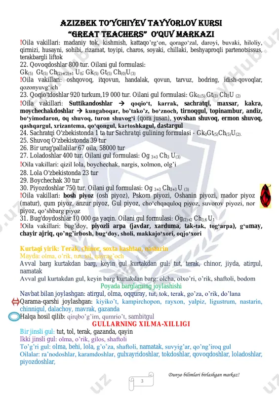 yoz, qo‘shbarg piyoz 31. bug'doydoshlar 10 000 ga yaqin. oilani gul formulasi: og(2)+2 ch3,6 u1 !oila vakillari: bug’doy, piyozli arpa (javdar, xarduma, tak-tak, tog‘arpa), g‘umay, chayir ajriq, qo’ng’irbosh, bug‘doy, sholi, makkajo‘xori, oqjo‘xori kurtagi yirik: terak, chinor, soxta kashtan, nastarin mayda: olma, o’rik, tut, tol, qayrag’och avval barg kurtakdan barg, keyin gul kurtakdan gul: tut, terak, chinor, jiyda, atirgul, namatak avval gul kurtakdan gul, keyin barg kurtakdan barg: olcha, olxo’ri, o’rik, shaftoli, bodom poyada barglarning joylashishi navbat bilan joylashgan: atirgul, olma, oqquray, tut, tok, terak, go’za, o’rik, do’lana qarama-qarshi joylashgan: kiyiko’t, kampirchopon, rayxon, yalpiz, ligustrum, nastarin, chinnigul, dalachoy, mavrak, gazanda halqa hosil qilib: qirqbo’g’im, qumrio’t, sambitgul gullarning xilma-xilligi bir jinsli gul: tut, tol, terak, gazanda, qayin ikki jinsli gul: olma, o’rik, gilos, shaftoli to’g’ri gul: olma, behi, lola, g’o’za, shaftoli, namatak, suvyig’ar, qo’ng’iroq gul oilalar: ra’nodoshlar, karamdoshlar, gulxayridoshlar, tokdoshlar, qovoqdoshlar, loladoshlar, piyozdoshlar, azizbek to’ychiyev tayyorlov kursi “great teachers” o’quv markazi dunyo …