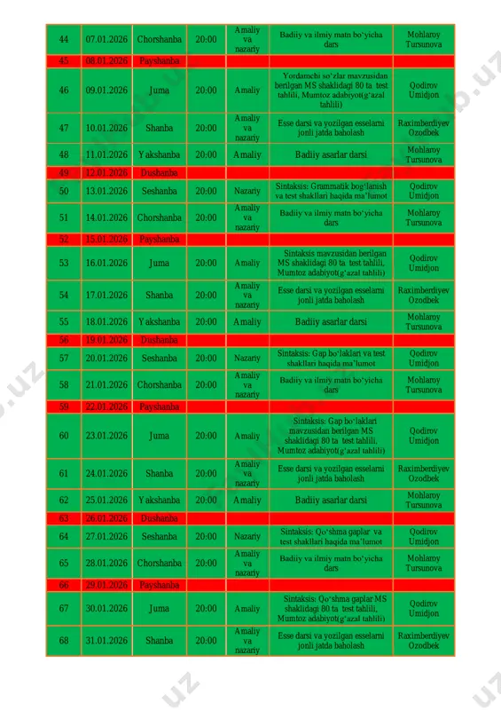 hanba 20:00 amaliy badiiy asarlar darsi mohlaroy tursunova 42 05.01.2026 dushanba 43 06.01.2026 seshanba 20:00 nazariy morfologiya: yordamchi so‘z turkumlari, oraliqdagi so‘z turkumlari va test shakllari haqida ma’lumot qodirov umidjon 44 07.01.2026 chorshanba 20:00 amaliy va nazariy badiiy va ilmiy matn bo‘yicha dars mohlaroy tursunova 45 08.01.2026 payshanba 46 09.01.2026 juma 20:00 amaliy yordamchi so‘zlar mavzusidan berilgan ms shaklidagi 80 ta test tahlili, mumtoz adabiyot(g‘azal tahlili) qodirov umidjon 47 10.01.2026 shanba 20:00 amaliy va nazariy esse darsi va yozilgan esselarni jonli jatda baholash raximberdiyev ozodbek 48 11.01.2026 yakshanba 20:00 amaliy badiiy asarlar darsi mohlaroy tursunova 49 12.01.2026 dushanba 50 13.01.2026 seshanba 20:00 nazariy sintaksis: grammatik bog‘lanish va test shakllari haqida ma’lumot qodirov umidjon 51 14.01.2026 chorshanba 20:00 amaliy va nazariy badiiy va ilmiy matn bo‘yicha dars mohlaroy tursunova 52 15.01.2026 payshanba 53 16.01.2026 juma 20:00 amaliy sintaksis mavzusidan berilgan ms shaklidagi 80 ta test tahlili, mumtoz adabiyot(g‘azal tahlili) qodirov umidjon …