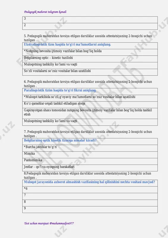 a’limot mahsuldorlik tomoniga yo’naltirish yo’llarini o’rgatadigan falsafaning sohasi inson mohiyati to’g’risidagi ta’limot tafakkur usullari va metodlari haqidagi ta’limot 13. pedagogik mahoratdan tavsiya etilgan darsliklar asosida attestatsiyaning 2-bosqichi uchun tuzilgan . o‘rganilayotgan kishi berayotgan ma’lumotlar diagnostikaning maqsadiga mos kelishi pedagogik mahorat telegram kanali test uchun murojaat @muhammadjon977 nima deyiladi? *konfidensiallik relevantlik ishonchlilik maqsadlilik 14. pedagogik mahoratdan tavsiya etilgan darsliklar asosida attestatsiyaning 2-bosqichi uchun tuzilgan . korreksion pedagogika fanining qanday tarmoqlarini bilasiz? *tiflopedagogika,,surdopedagogika,oligofrenopedagogika,logopediya tiflopedagogika,pedagogika,anatomiya,maxsus pedagogika oligofrenopedagogika,pedagogika tarixi,nevropatalogiya anatomiya,psixopatologiya,pedagogika tarixi,surdopedagogika 15. pedagogik mahoratdan tavsiya etilgan darsliklar asosida attestatsiyaning 2-bosqichi uchun tuzilgan . pedagogik qobiliyatning sifatlari keltirilmagan qatorni toping ? *pedagogik faoliyat o’quvchilarning yosh xususiyatlariga va qiziqishlariga to’g’ri kelmasligi o’z kasbiga muhabbat,o’quvchilarni seva olish,mutaxassisligi bo’yicha puxta bilimga ega bo’lishi pedagogik takt va pedagogik nazokatga ega bo’lish,pedagogik texnikani qo’llay olishi o’quvchilar jamoasiga singib keta olishi,o’z mehnatiga ijobiy yondashish 16. pedagogik mahoratdan tavsiya etilgan darsliklar asosida attestatsiyaning 2-bosqichi uchun tuzilgan . pedagogik mahorat tizimiga qaysilar kiradi? …