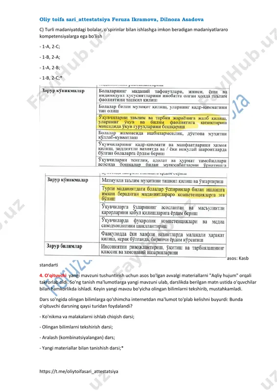 o‘zini rivojlantirish va kasbiy o‘sish 2. hamkasblar va ta'lim oluvchilarning ota- onalari bilan hamkorlik. a) turli xil muhitda har xil emosional holatlardagi odamlar bilan aloqa qila bilish b) davlat ta'lim standartlari va o'quv dasturlarining maqsadlariga muvofiq o'quv rejalarini ishlab chiqish c) o'zaro darslarda qatnashadi, ularni tahlil qiladi, undan o'zining kasbiy faoliyatida foydalana - 1-c, 2-a* - 1-a, 2-b - 1-b, 2-c - 1-c, 2-b https://t.me/oliytoifasari_attestatsiya oliy toifa sari_attestatsiya feruza ikramova, dilnoza asadova https://t.me/oliytoifasari_attestatsiya oliy toifa sari_attestatsiya feruza ikramova, dilnoza asadova https://t.me/oliytoifasari_attestatsiya oliy toifa sari_attestatsiya feruza ikramova, dilnoza asadova https://t.me/oliytoifasari_attestatsiya 7. - 1-a, 2-b, 3-c* - 1-b, 2-a, 3-d - 1-c, 2-d, 3-a - 1-d, 2-a, 3-c oliy toifa sari_attestatsiya feruza ikramova, dilnoza asadova https://t.me/oliytoifasari_attestatsiya 8. - 1-a, 2-b, 3-c, 4-d* - 1-b, 2-e, 3-d, 4-c - 1-c, 2-d, 3-a, 4-b - 1-d, 2-c, 3-e, 4-a: oliy toifa sari_attestatsiya feruza ikramova, dilnoza asadova https://t.me/oliytoifasari_attestatsiya oliy toifa sari_attestatsiya feruza ikramova, dilnoza asadova …
