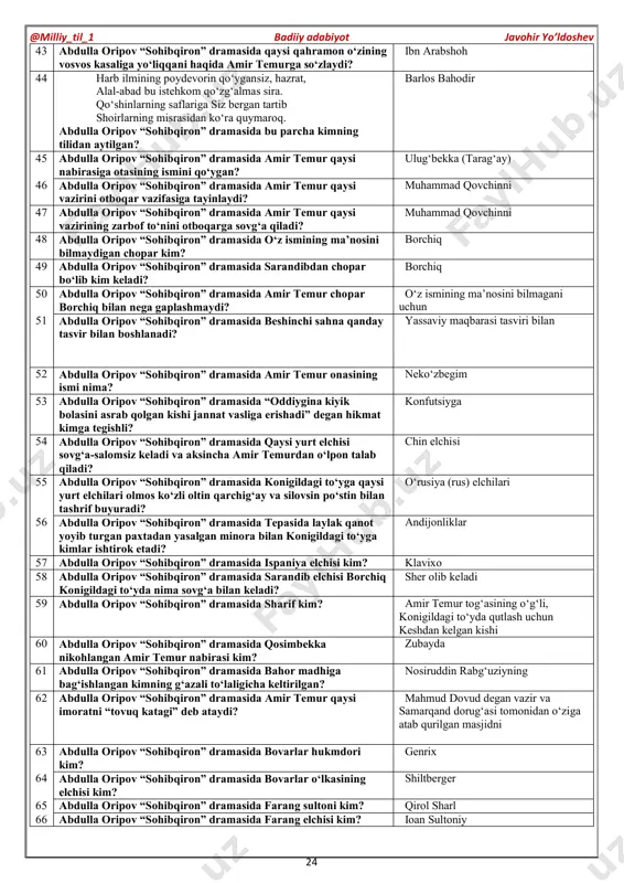 o‘li qayerda yaralanadi? sajiston (seyjiston)da 29 abdulla oripov “sohibqiron” dramasida abdulla oripov “sohibqiron” dramasida amir temurning bir oyog‘i va bir qo‘li yaralanganda kim malham qo‘yadi? amir husayn 30 tuz aynisa uni hech narsa tuzata olmasligi haqida qaysi asarda fikr bildirilgan? “sohibqiron” 31 abdulla oripov “sohibqiron” dramasida amir temur amir husaynga “aynan senga mo‘ljallangan bir juft o‘qdir bu” deganda nimani nazarda tutgan? yassaviyning ikki misra she’rini (”nafsim meni yo‘ldan urib xor ayladi, termiltirib xaloyiqqa zor ayladi”) 32 muntazirmiz amringizga, o, sohibqiron, siz amr eting — kemirgaymiz ko‘hi qofni ham, siz amr eting — simirgaymiz bahri ummonni. kuch olgaymiz shijoat-u himmatingizdan, sizga sodiq bo‘lurmiz deb qasam ichganmiz. abdulla oripov “sohibqiron” dramasida bu parcha kim tilidan aytilgan? barlos bahodir 33 mana bugun barham topti ikkita umr, ikkisi ham bir onadan tug‘ilgan edi. biri singil, biri aka — izma-iz ketdi. birovining mehri qancha bepoyon bo‘lsa ikkinchisin g‘arazi ham shuncha mo‘l edi. abdulla oripov “sohibqiron” …