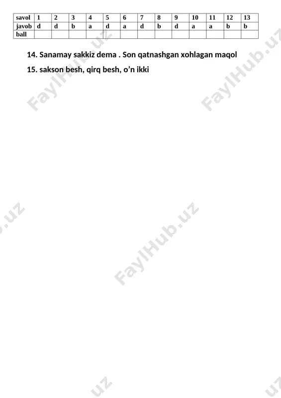 mark: _goback]14. sanamay sakkiz dema . son qatnashgan xohlagan maqol 15. sakson besh, qirq besh, o’n ikki o ’ if ____________________________________________ 2 - sinf 10 - nazorat ishi ona tili 1 - variant 1. shaxs va narsaning h arakatini bildirgan so’zlar qanday so’roqlarga javob bo’ladi? a) kim? nima? b) qanday? qanaqa? d) nima qildi? nima qiladi? nima qilayapti? 2. nima qildi ? so’rog’iga javob bo’lgan so’zlar qatorini toping. a) o’ynayapti, kuldi b) yi g’ladi, kuylayapti d) yozdi, o’qidi 3. shaxs va narsaning harakatini bildirgan so’zlarni toping. a) uxladi, uchuvchi b) o’ynadi, bezadi d) oppoq, qor 4. shaxs va narsaning belgisini bildirgan so ’ zlar so ’ rog ’ ini toping. a) qanday? qanaqa? b) kim? nima? d) nima qildi? niam qila yapti? nima qiladi? 5. maza - ta m belgisini bildiruvchi so ’ zlarn i toping a) a chchiq , qattiq b) shirin, qaynoq d) nordon, sho ’ r 6. …