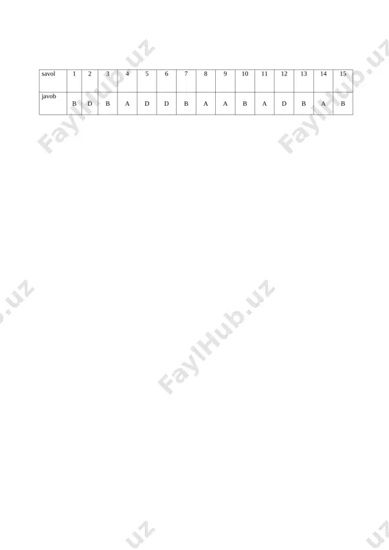 kichraytirilgan maketi 3 . yer sharining ulkan quruqlik qismi n ima deb atalad i a) orol b) materiklar d) qi t ’ a 4 . yer yuzidagi eng katta materik qaysi? a) ye v rosiyo b) afrika d) avstra liya 5. yer yuzida nechta materik bor ? a ) 4 ta b) 5 ta d) 6 ta 6. yerning quyosh atrofid ay lanish dagi bosib o ’ tgan yo ’ li nima deb atala di ? a) gal aktika b) so mon yo ’ li d) orbita 7. oyga birinchi qadam qo ’ ygan odam kim ? a) yuriy gagarin b) ni l armsrong d) suniy yo ’ ldosh 8 . osmon bila n yer o ’ rtasidagi ufq chizig ’ i nima deb ataladi ? a) garizont b) shafq d) ufq 9 . agar ertalab quyoshning o ’ ng tomonimiz bilan qa ra b turgan bo ’ l sak …