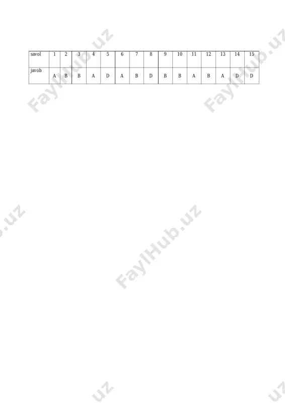 2_sinf_3_nazorat_ishi_tabiiy_fan_1_ktob_yuzasidan - Page 3
