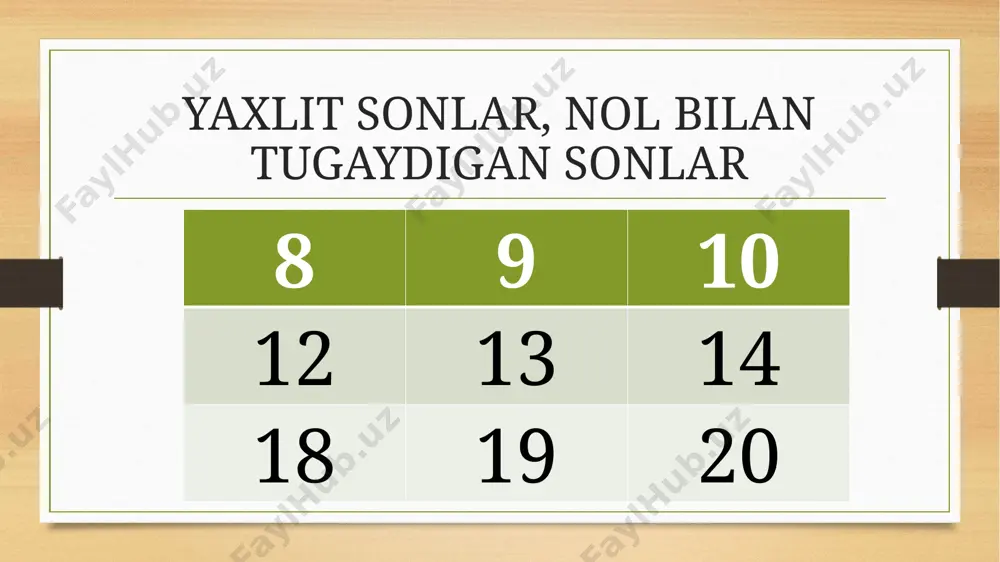 1-sinf yaxlit sonlar anora - Page 3