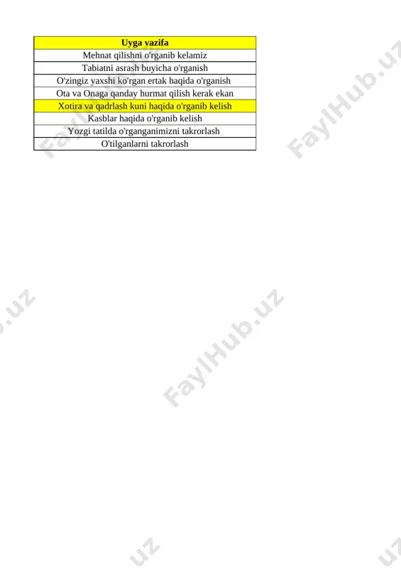 1- sinf soati kundalik comga 4-chorak - Page 3
