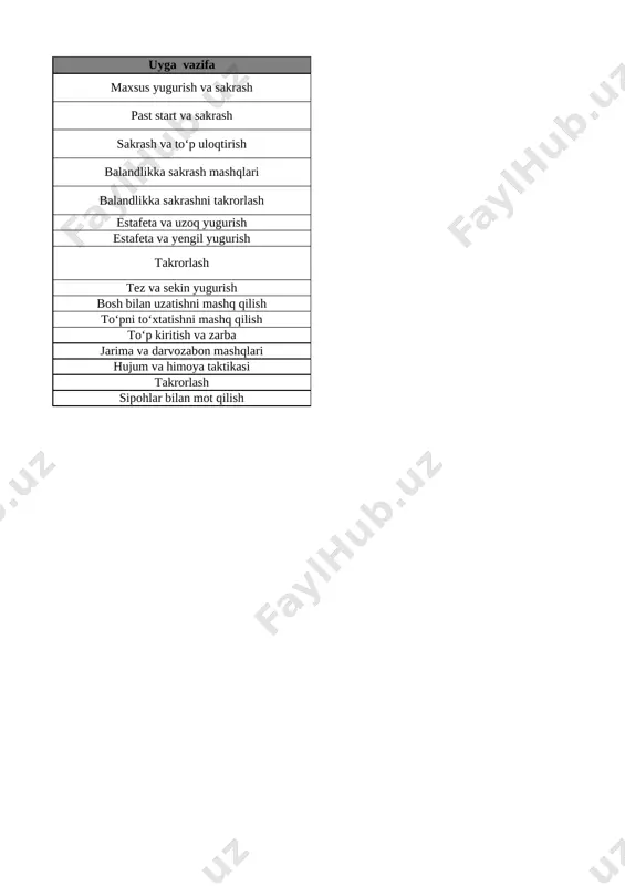 iq va egri chiziq 35-bet 34 nuqta. to‘g‘ri chiziq kesmasi. siniq chiziq va egri chiziq 36-bet 35 nol ishtirokida qo‘shish va ayirish 37-bet 36 qo‘shish va ayirish amallarini bajarish usullari 38-bet 37 qo‘shish amalining hadlari 39-bet list3